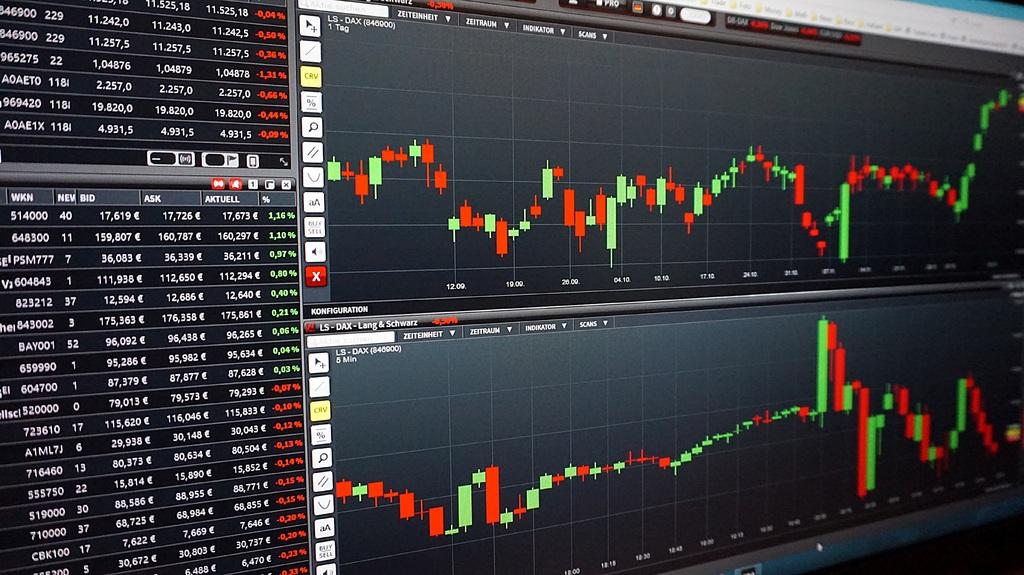 Arti Candlestick, Memahami Pola dan Cara Membacanya