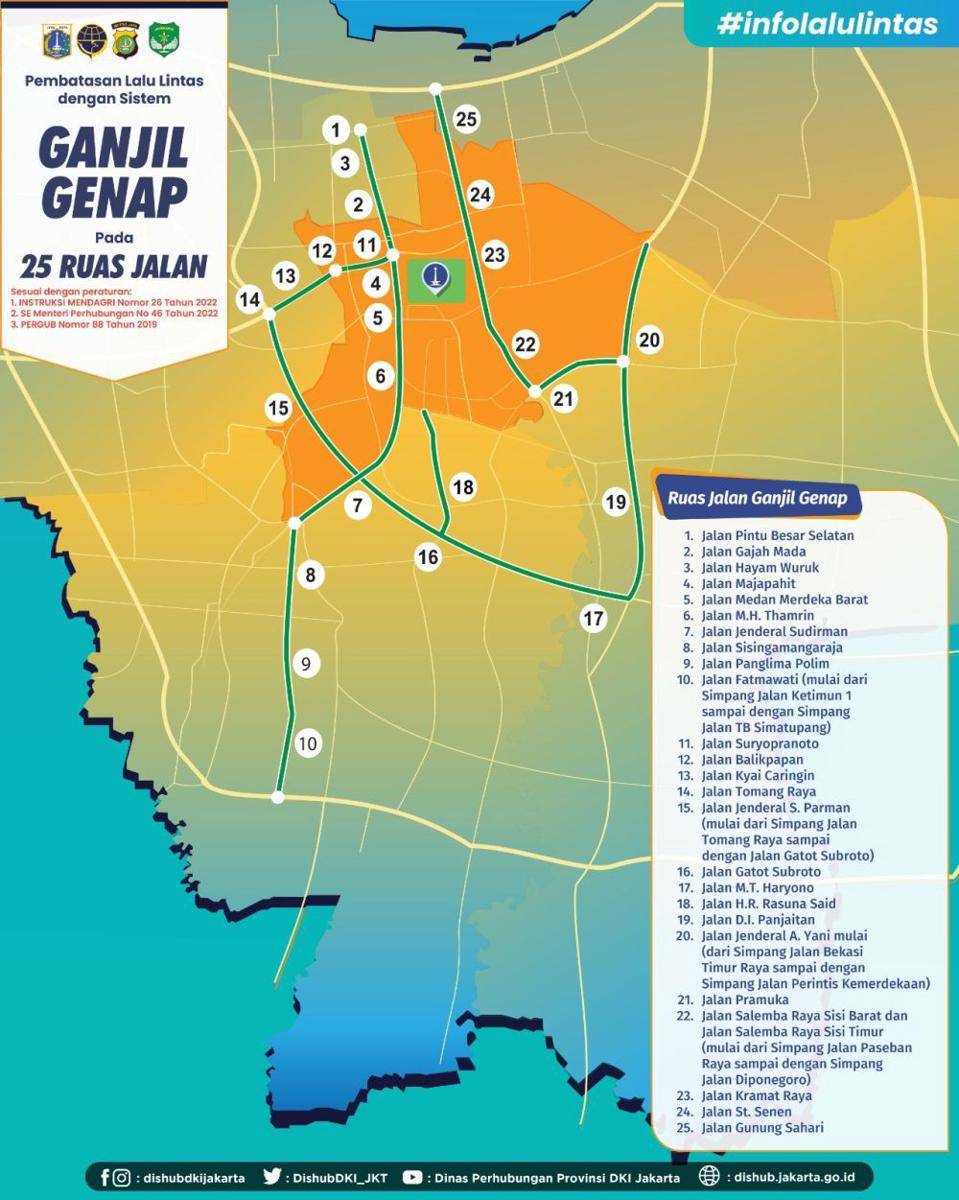 Peta ganjil genap Jakarta