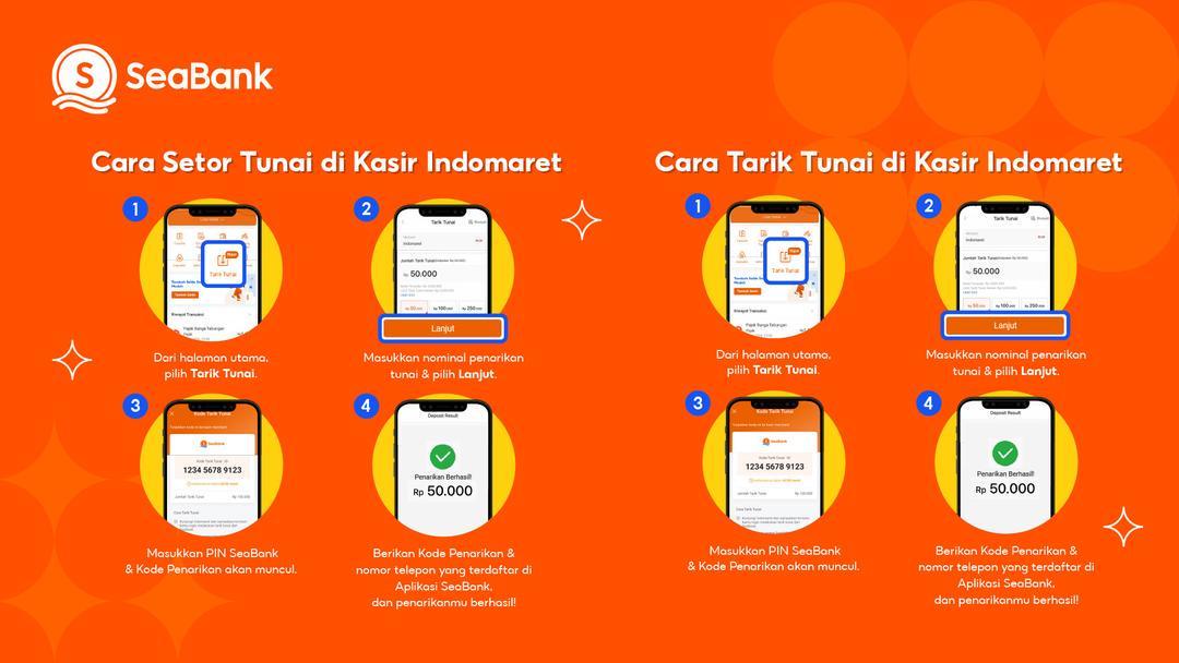 Nasabah SeaBank Bisa Setor & Tarik Tunai di Indomaret,Ini Caranya