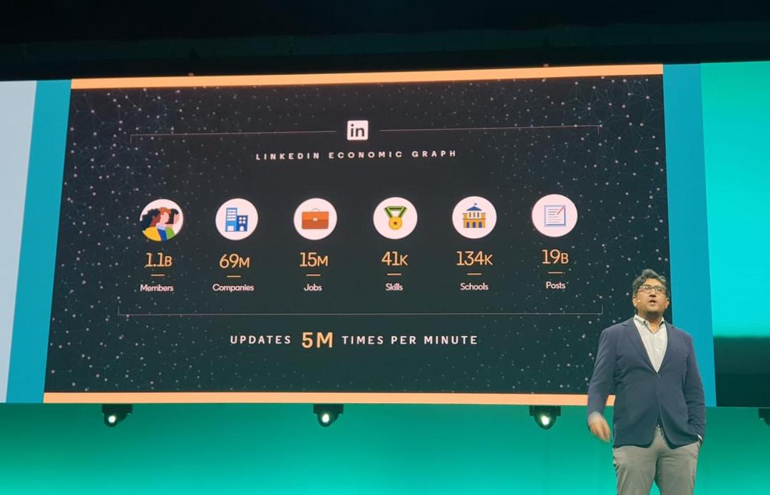 LinkedIn dan Bursa Kerja di Era Kecerdasan Buatan