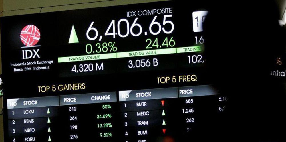 IHSG Diproyeksi Menguat Hari Ini Jelang Pengumuman Inflasi AS