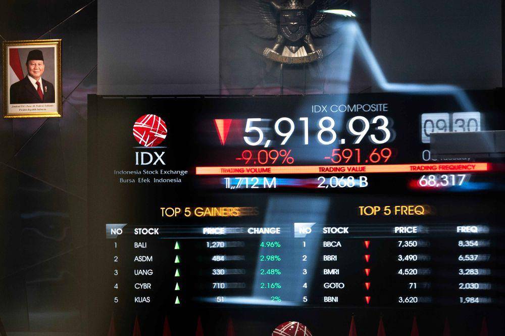 Layar digital menampilkan pergerakan Indeks Harga Saham Gabungan (IHSG) di Bursa Efek Indonesia (BEI), Jakarta, Selasa (8/4/2025). (ANTARA FOTO/Bayu Pratama S)