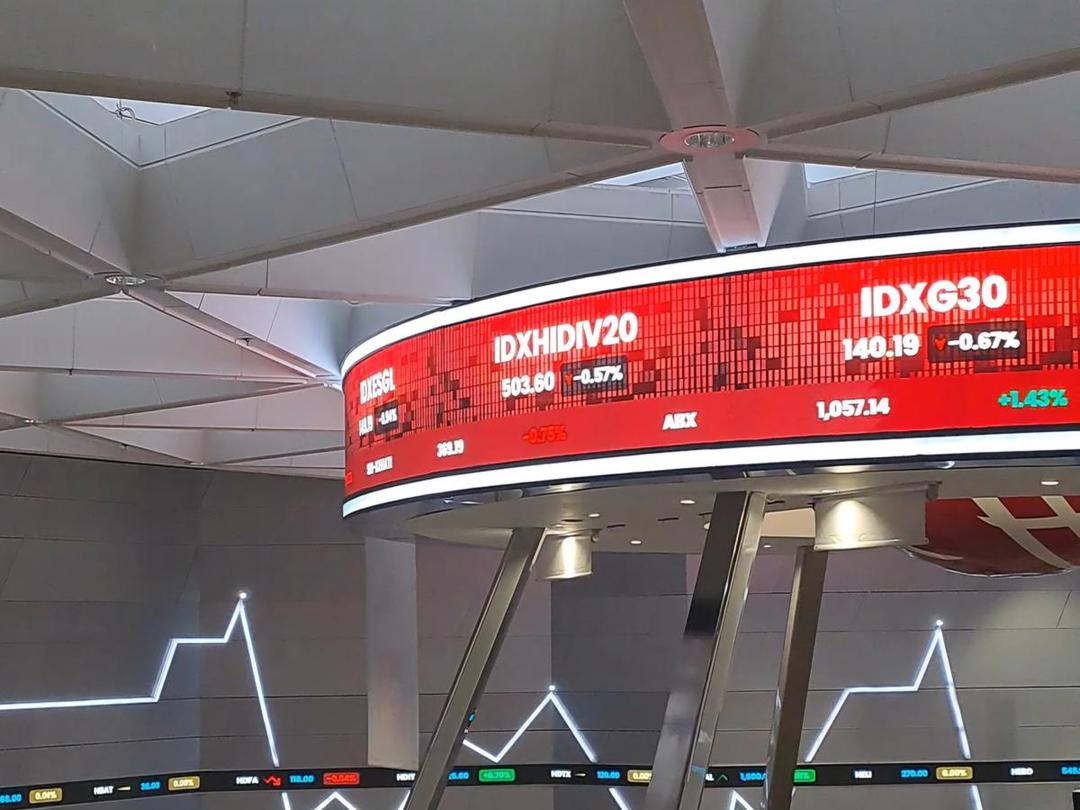 Daftar Stimulus dari OJK-BEI untuk Atasi Volatilitas Pasar Saham