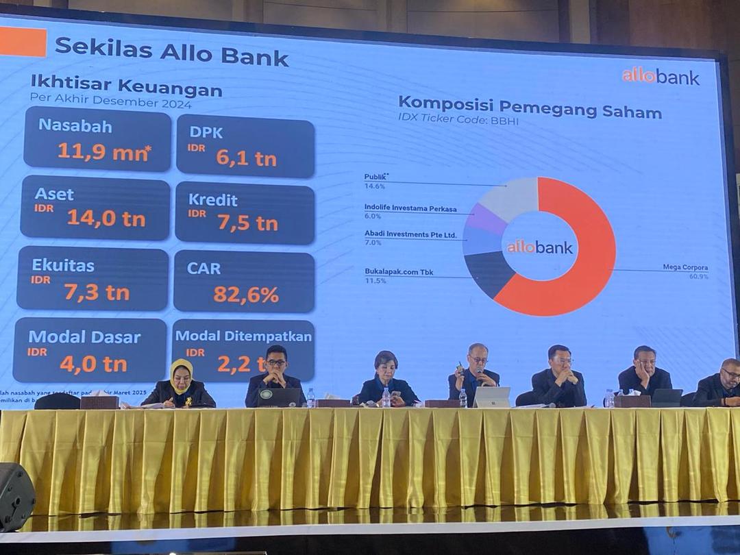 RUPST Allo Bank Tebar Dividen Rp233 Miliar, Setra 50% Laba