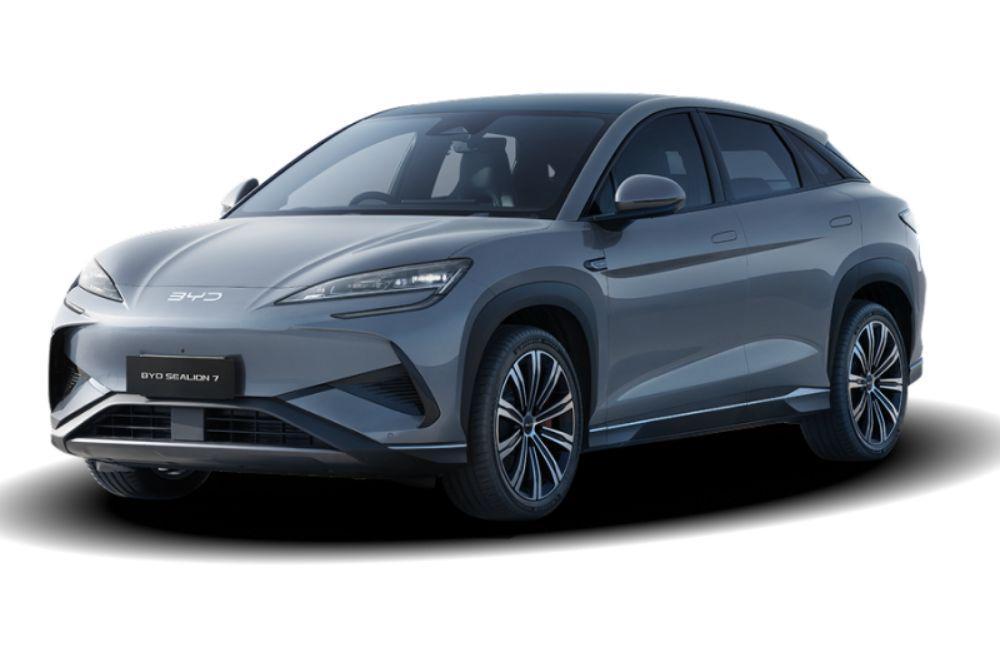 jenis model byd