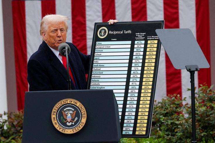 Daftar Negara yang terkena dampak kebijakan tarif Trump. Source : Pinterest