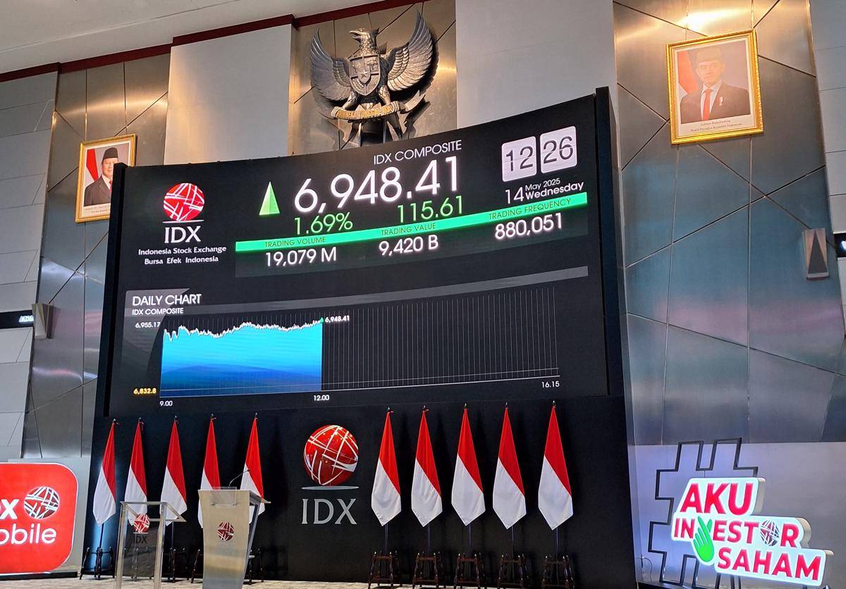 Indeks Harga Saham Gabungan (IHSG). (dok. pribadi/Angga Kurnia Saputra)