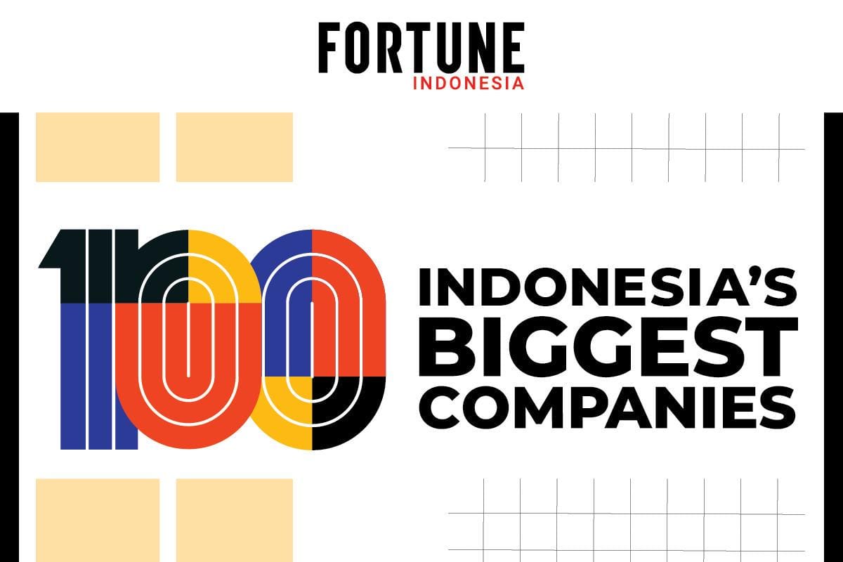 Daftar Lengkap 100 Perusahaan Fortune Indonesia 100: 2025
