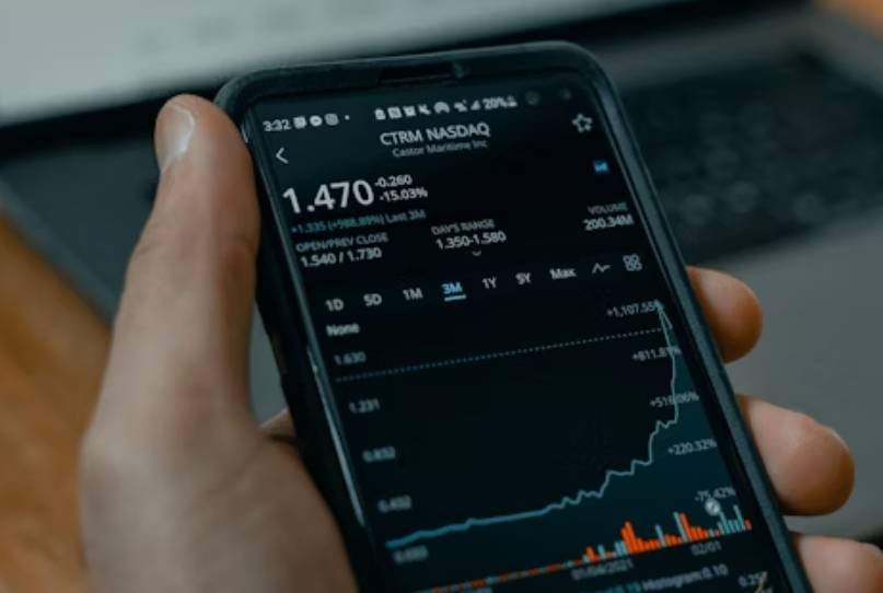 nasdaq adalah 