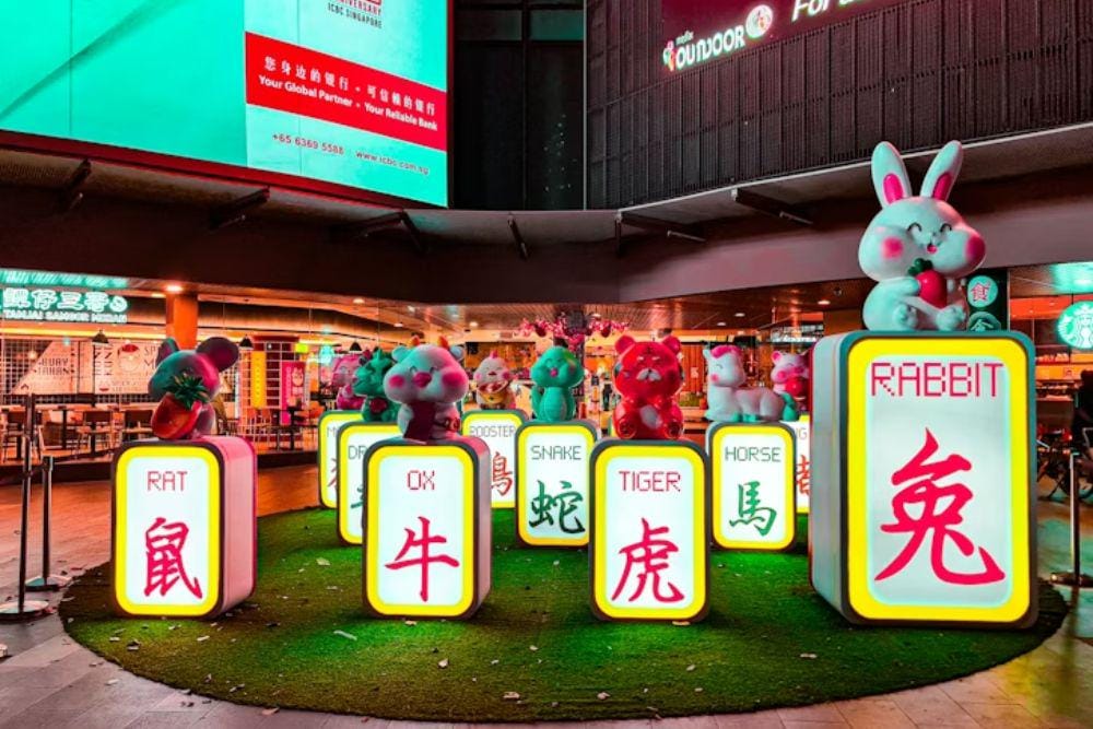 Pajangan berbentuk shio