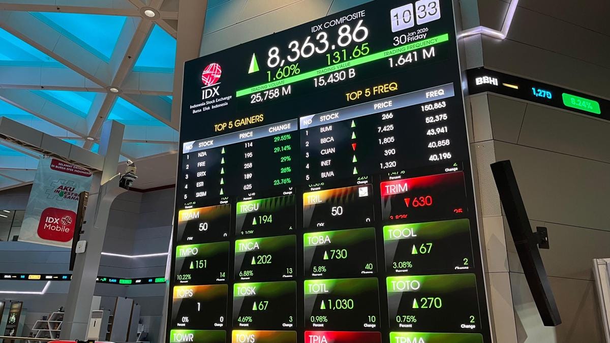 Gejolak Geopolitik Global Justru Jadi 'Entry Point' di Pasar Modal RI