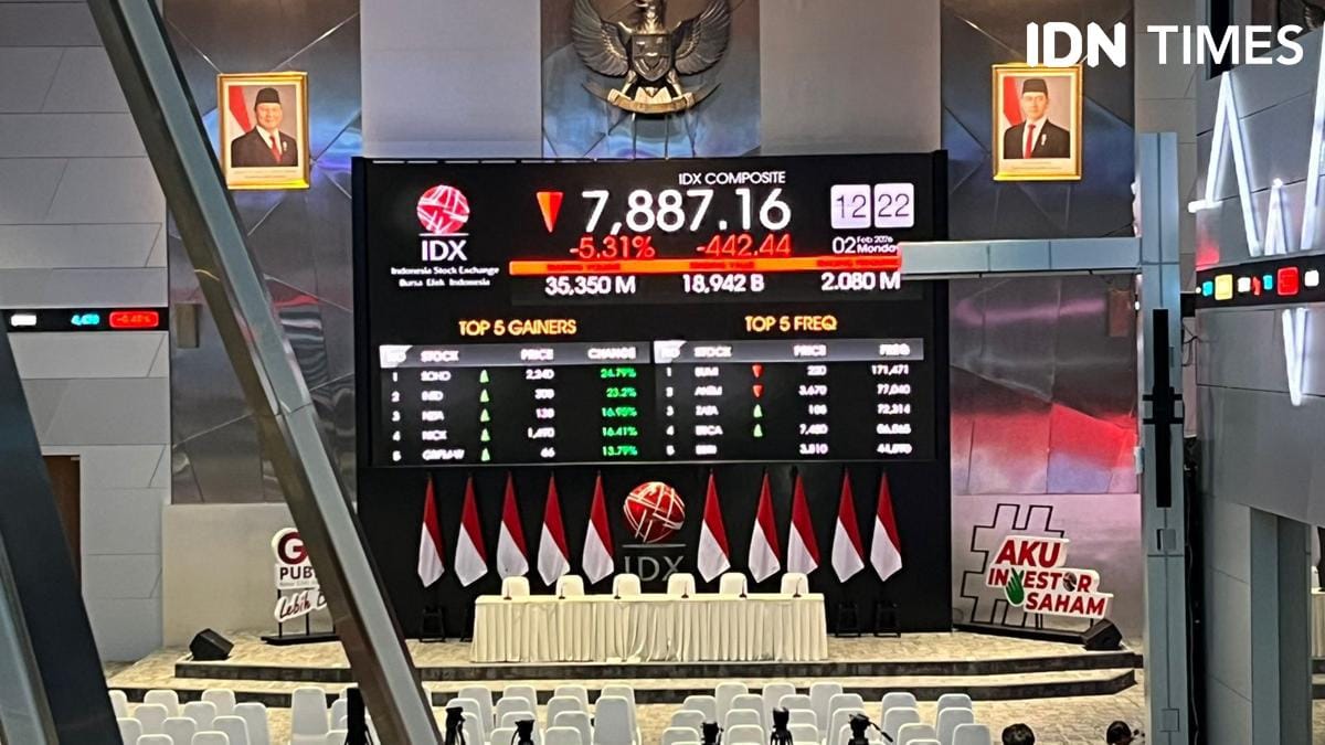 BEI: Kapitalisasi Indeks Saham Syariah Tembus US$399 Miliar