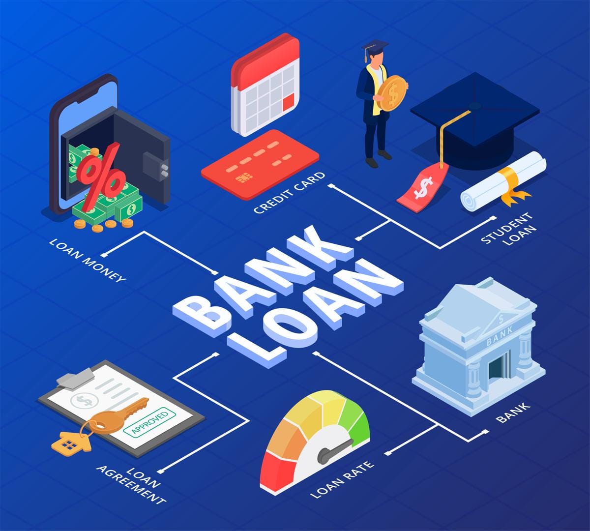 Kredit Perbankan Tumbuh Hingga 9,98% per April 2026 