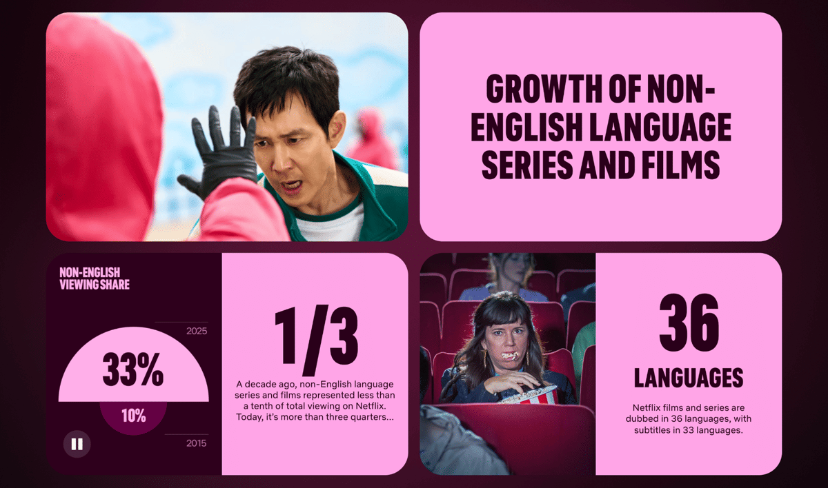 The Netflix Effect - 3.png