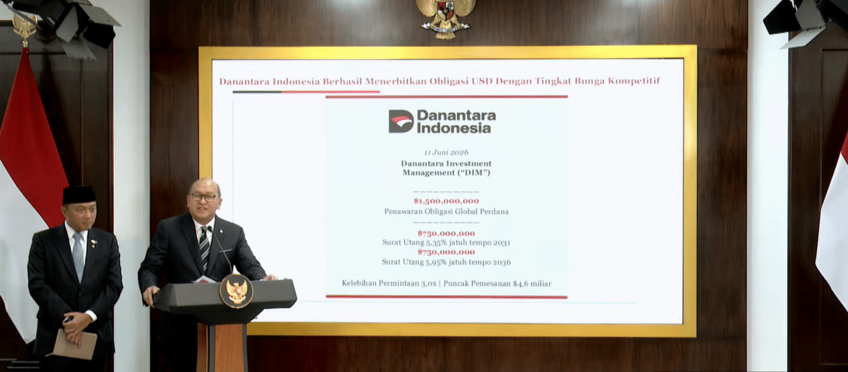 Global Bond Danantara Laris Manis, Investor AS Paling Dominan