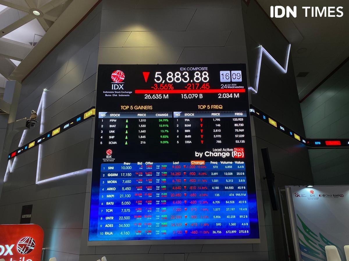 Bobot RI di MSCI Susut Jadi 0,57%, Samuel Sekuritas Waspadai Risiko Dana Asing