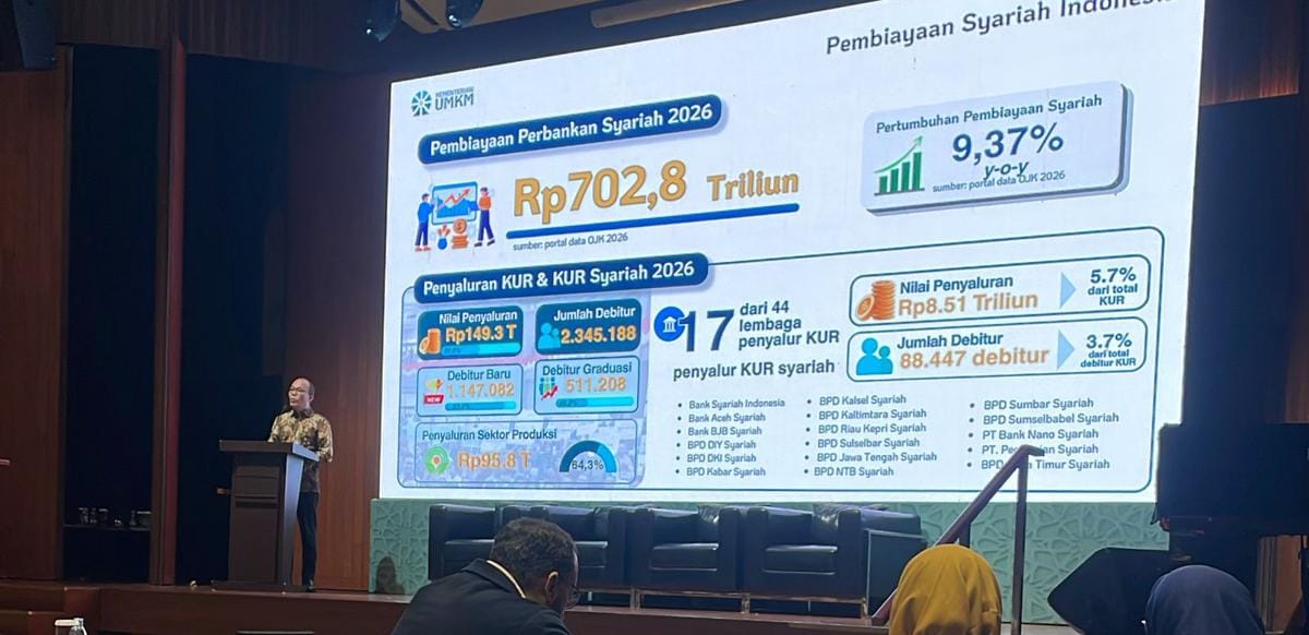 Kontribusi KUR Syariah Hanya 5,7%, Kementerian UMKM: Perlu Diperluas