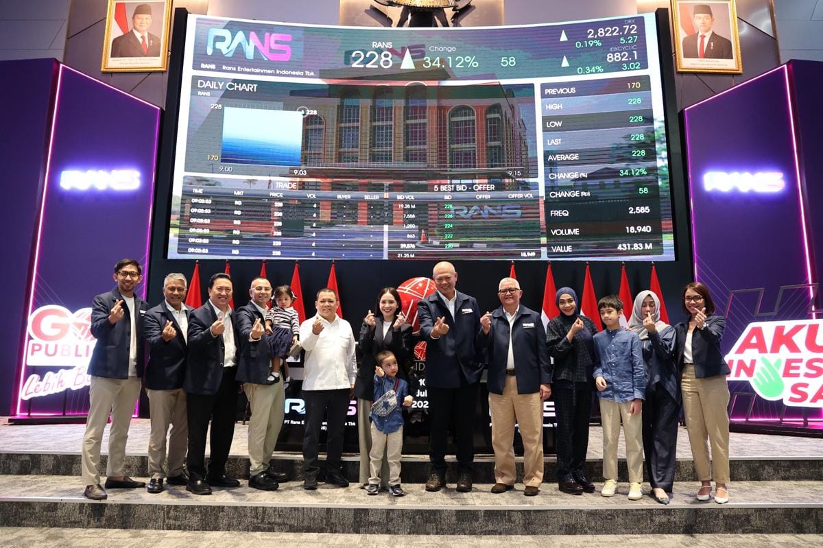 Haji Isam Investasi di RANS Ent, Raffi: Pemegang Saham di Atas 1%