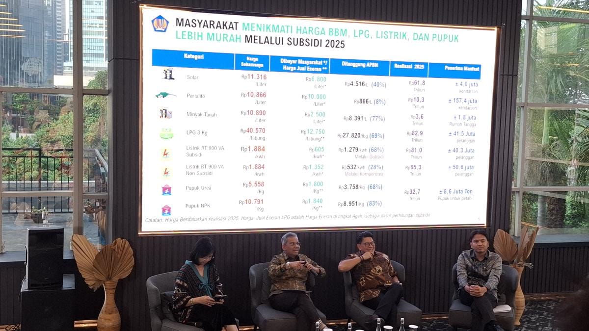 Subsidi dan Kompensasi Energi Diproyeksi Tembus Rp525,9 Triliun