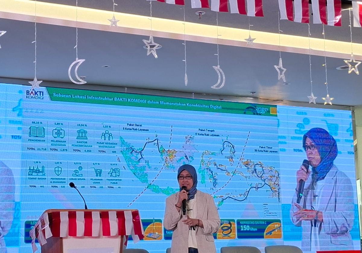 31 Ribu Lokasi Terhubung Internet, Bakti Bidik Dampak Ekonomi
