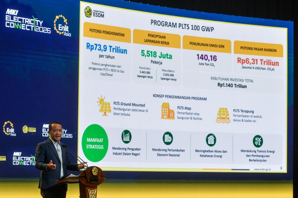 Bahlil Bakal Revisi RUPTL untuk Akomodasi Program 100 GW PLTS